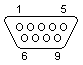 Loopback